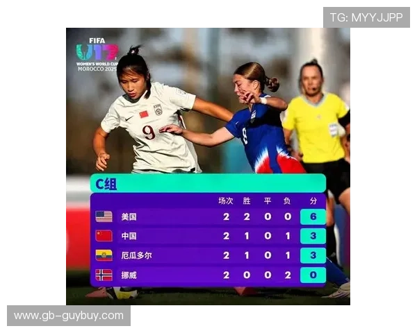 U17女足世界杯C组焦点战中国队迎战挪威队首发阵容揭晓争锋即将上演 U17女足世界杯C组焦点战中国队迎战挪威队首发阵容揭晓争锋即将上演